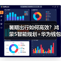 暑期出行如何高效?鸿蒙5智能规划+华为钱包一碰过闸,轻松畅游无忧 暑期出行如何高效?鸿蒙5智能规划+华为钱包一碰过闸,轻松畅游无忧