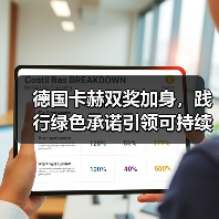 德国卡赫双奖加身，践行绿色承诺引领可持续发展
