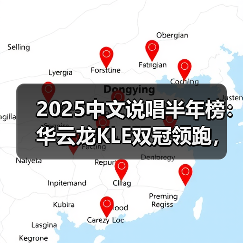 2025中文说唱半年榜：华云龙KLE双冠领跑，谁是新一代说唱王者？