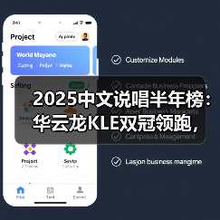 2025中文说唱半年榜：华云龙KLE双冠领跑，谁是新一代说唱王者？