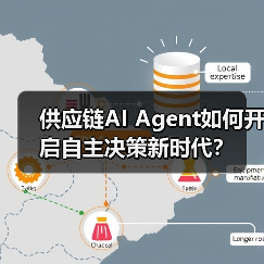 供应链AI Agent如何开启自主决策新时代? 供应链AI Agent如何开启自主决策新时代?