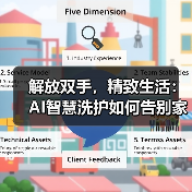 解放双手，精致生活：AI智慧洗护如何告别家务焦虑？
