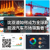 比亚迪如何成为全球新能源汽车市场领跑者？海外销量激增132%