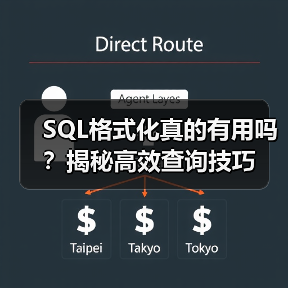 SQL格式化真的有用吗？揭秘高效查询技巧