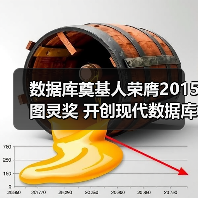 数据库奠基人荣膺2015图灵奖 开创现代数据库体系 数据库奠基人荣膺2015图灵奖 开创现代数据库体系