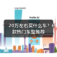 20万左右买什么车？6款热门车型推荐
