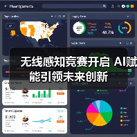 无线感知竞赛开启 AI赋能引领未来创新 无线感知竞赛开启 AI赋能引领未来创新
