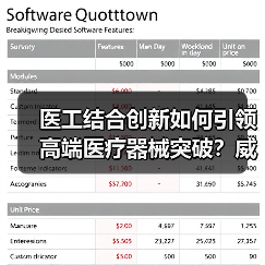 医工结合创新如何引领高端医疗器械突破?威脉医疗斩获年度最佳企业 医工结合创新如何引领高端医疗器械突破?威脉医疗斩获年度最佳企业