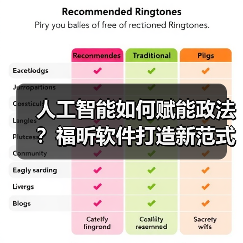 人工智能如何赋能政法?福昕软件打造新范式 人工智能如何赋能政法?福昕软件打造新范式