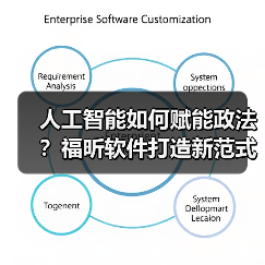 人工智能如何赋能政法?福昕软件打造新范式 人工智能如何赋能政法?福昕软件打造新范式