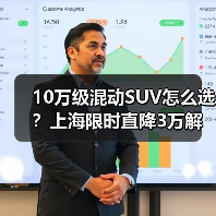 10万级混动SUV怎么选?上海限时直降3万解析 10万级混动SUV怎么选?上海限时直降3万解析