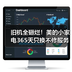 旧机全砸烂!美的小家电365天只换不修服务升级,用户怎么放心买? 旧机全砸烂!美的小家电365天只换不修服务升级,用户怎么放心买?