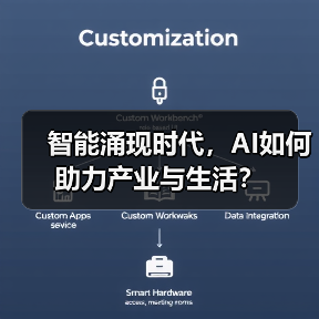 智能涌现时代,AI如何助力产业与生活? 智能涌现时代,AI如何助力产业与生活?