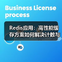 Redis应用:高性能缓存方案如何解决计数与穿透问题? Redis应用:高性能缓存方案如何解决计数与穿透问题?
