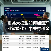 垂类大模型如何加速产业智能化?中关村科金的破局之道 垂类大模型如何加速产业智能化?中关村科金的破局之道