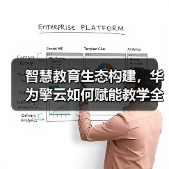 智慧教育生态构建,华为擎云如何赋能教学全面升级? 智慧教育生态构建,华为擎云如何赋能教学全面升级?