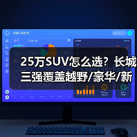 25万SUV怎么选?长城三强覆盖越野/豪华/新能源全场景 25万SUV怎么选?长城三强覆盖越野/豪华/新能源全场景