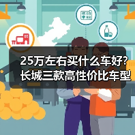 25万左右买什么车好?长城三款高性价比车型闭眼入 25万左右买什么车好?长城三款高性价比车型闭眼入