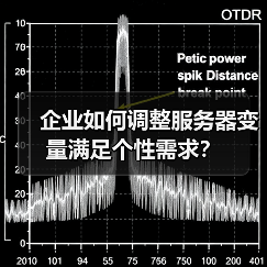 企业如何调整服务器变量满足个性需求？