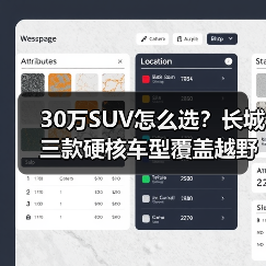 30万SUV怎么选?长城三款硬核车型覆盖越野、家用和新能源 30万SUV怎么选?长城三款硬核车型覆盖越野、家用和新能源