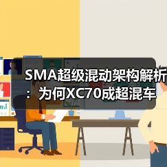SMA超级混动架构解析:为何XC70成超混车型首选? SMA超级混动架构解析:为何XC70成超混车型首选?