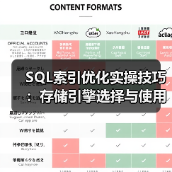 SQL索引优化实操技巧：存储引擎选择与使用误区解析