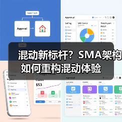 混动新标杆?SMA架构如何重构混动体验 混动新标杆?SMA架构如何重构混动体验