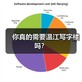 你真的需要温江写字楼吗? 你真的需要温江写字楼吗?