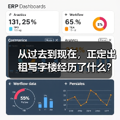 从过去到现在,正定出租写字楼经历了什么? 从过去到现在,正定出租写字楼经历了什么?
