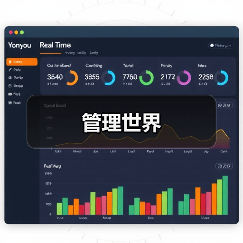 管理世界 管理世界