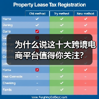 智穹界来普科技