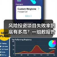 风险投资项目失败率到底有多高?一组数据告诉你残酷真相 风险投资项目失败率到底有多高?一组数据告诉你残酷真相