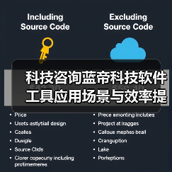 科技咨询蓝帝科技软件工具应用场景与效率提升5方法