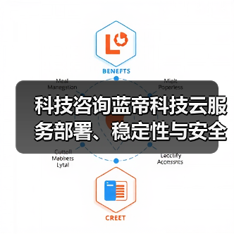 科技咨询蓝帝科技云服务部署、稳定性与安全配置注意事项