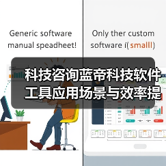 科技咨询蓝帝科技软件工具应用场景与效率提升5方法