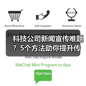 科技公司新闻宣传难题？5个方法助你提升传播效果2025