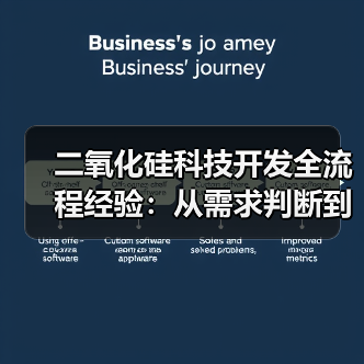 二氧化硅科技开发全流程经验：从需求判断到使用维护指南