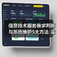 信息技术服务需求判断与系统维护5大方法-蓝帝科技经验分享