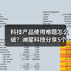 科技产品使用难题怎么破？澜星科技分享5个实用经验