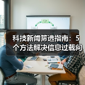 科技新闻筛选指南：5个方法解决信息过载问题