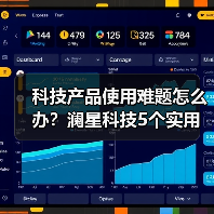 科技产品使用难题怎么办？澜星科技5个实用方法帮你搞定